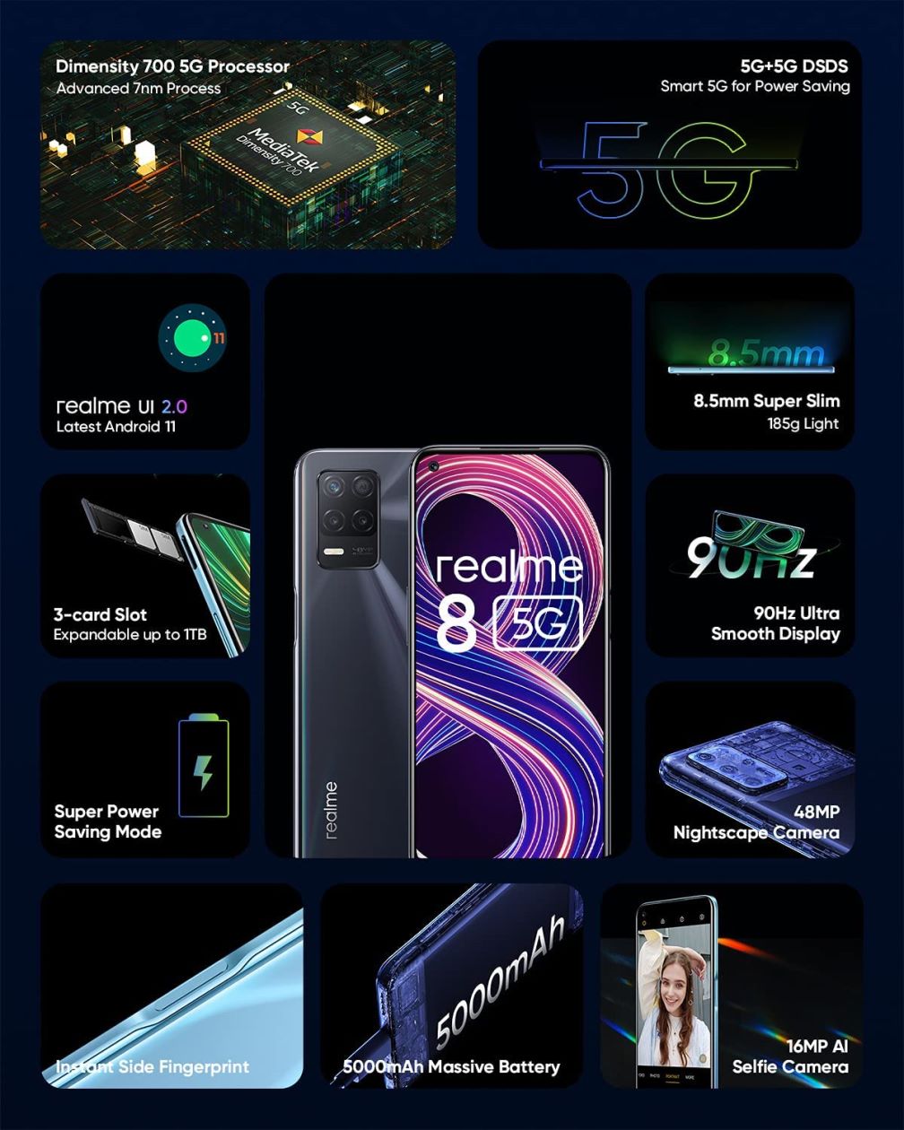 caratteristiche tecniche Realme 8 5G