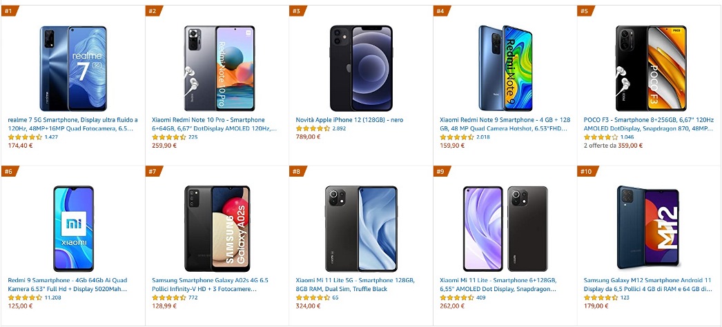 gli smartphone più venduti su Amazon