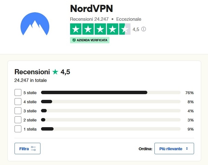 NordVPN recensioni TrustPilot